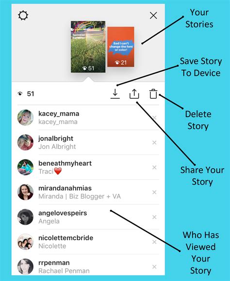 How to see who viewed your instagram. Things To Know About How to see who viewed your instagram. 